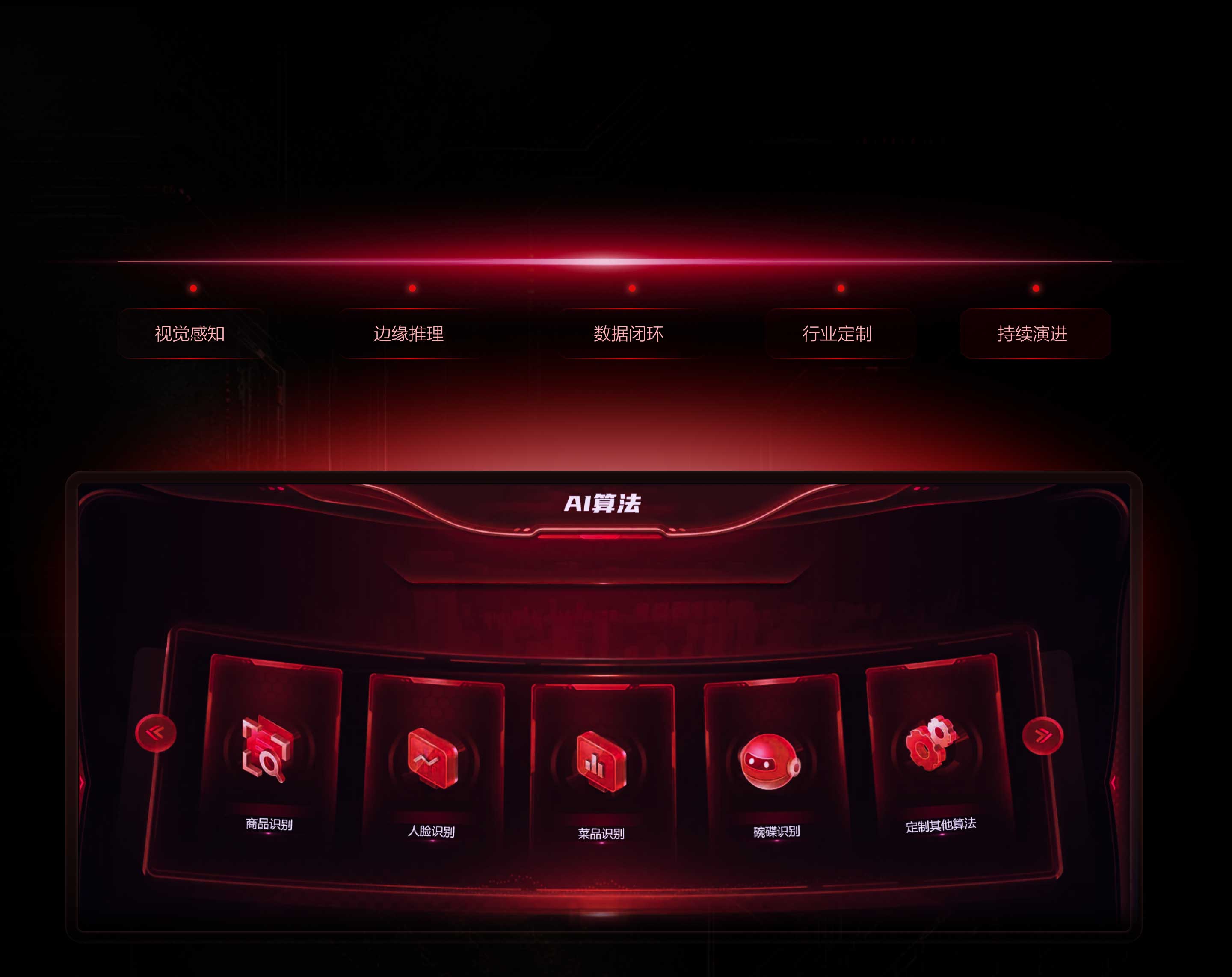 算芽把模型、算力、部署与数据流程收敛为可交付的行业智能方案
