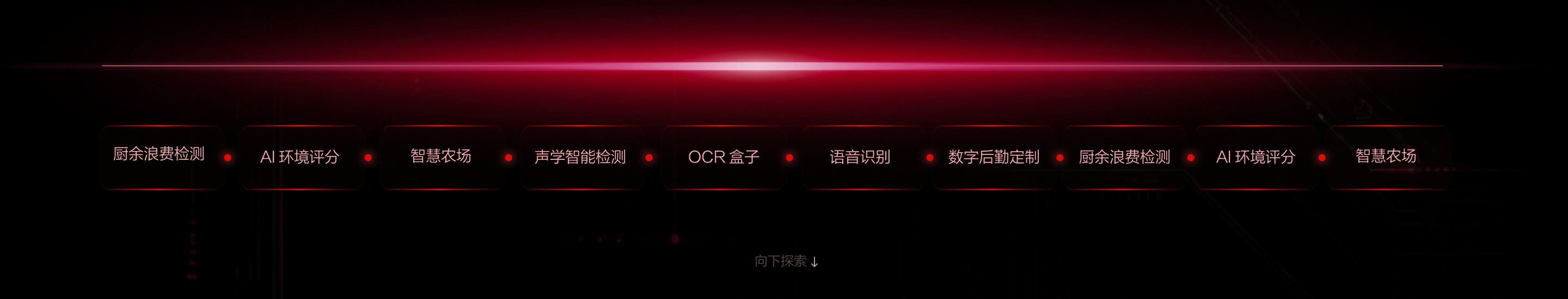 算芽算法方向：厨余浪费检测、AI 环境评分、智慧农场、声学检测、OCR 与语音算法